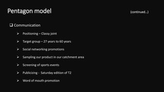 Pentagon model (continued…)
 Communication
 Positioning – Classy joint
 Target group – 27 years to 60 years
 Social networking promotions
 Sampling our product in our catchment area
 Screening of sports events
 Publicizing - Saturday edition of T2
 Word of mouth promotion
 