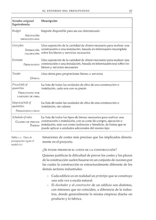 el entorno del presupuesto                                     27




Tabla 1.1. Tipos de     timaciones de costes más precisas que los implicados directa-
presupuestos según el   mente en el proyecto.
modelo IFC.

                        ¿Se puede predecir el coste de la construcción?
                        Quienes justifican la dificultad de prever los costes y los plazos
                        de la construcción suelen basarse en un conjunto de razones por
                        las cuales la construcción es estructuralmente diferente de los
                        demás sectores industriales:

                           – Cada edificio es en realidad un prototipo que se construye
                             una sola vez a escala natural.
                           – El diseñador y el constructor de un edificio son distintos,
                             con intereses que no coinciden, a diferencia de la indus-
                             tria, donde generalmente la misma empresa diseña un
                             producto y lo fabrica.
 
