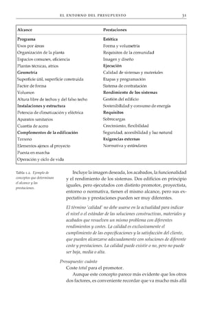 el entorno del presupuesto                                          31




Tabla 1.2. Ejemplo de            Incluye la imagen deseada, los acabados, la funcionalidad
conceptos que determinan      y el rendimiento de los sistemas. Dos edificios en principio
el alcance y las
                              iguales, pero ejecutados con distinto promotor, proyectista,
prestaciones.
                              entorno o normativa, tienen el mismo alcance, pero sus ex-
                              pectativas y prestaciones pueden ser muy diferentes.

                              El término ‘calidad’ no debe usarse en la actualidad para indicar
                              el nivel o el estándar de las soluciones constructivas, materiales y
                              acabados que resuelven un mismo problema con diferentes
                              rendimientos y costes. La calidad es exclusivamente el
                              cumplimiento de las especificaciones y la satisfacción del cliente,
                              que pueden alcanzarse adecuadamente con soluciones de diferente
                              coste y prestaciones. La calidad puede existir o no, pero no puede
                              ser baja, media o alta.

                           Presupuesto: cuánto
                              Coste total para el promotor.
                                 Aunque este concepto parece más evidente que los otros
                              dos factores, es conveniente recordar que va mucho más allá
 