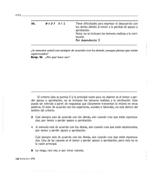 l.P.D.E.___________________________________
35. 012? 012 Tiene dificultades para expresar el desacuerdo con
los demás debido al temor a la pérdida de apoyo o
aprobación.
Nota: no se incluyen los temores realistas a la retri-
bución.
Por dependencia: 3
¿Se muestra usted casi siempre de acuerdo con los demás, aunquepiense que están
equivocados?
Resp. SI: ¿Por qué hace eso?
El criterio sólo se puntúa 2 si la principal razón para no disentir es el temor a per-
der apoyo o aprobación, no se incluyen los temores realistas a la retribución. Esto
puede ser inferido a partir de respuestas que claramente transmitan lo mismo en otras
palabras. El estar de acuerdo con los superiores, sociales o laborales, no está dentro del
ámbito del criterio.
2 Casi siempre está de acuerdo con los demás, aún cuando crea que están equivoca-
dos, por temor a perder apoyo o aprobación.
1 A menudo está de acuerdo con los demás, aún cuando crea que están equivocados,
por temor a perder apoyo o aprobación.
Casi siempre está de acuerdo con los demás, aún cuando crea que están equivoca-
dos. Una de las razones es el temor a perder apoyo o aprobación, pero esta no es
la razón principal.
O Lo niega, rara vez, o por otras razones.
t22 ENTREVISTA IPDE
 