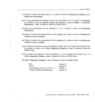 - - - - - - - - - - - - - - - - - - - - - - - - - - - - - - - MóDULO DSM-IV
l. Contar el número de puntos entre ( ), y anotar el total tras Número de criterios A y C
basados en informante[s).
2. Si no hay puntuaciones positivas (1 ó 2), ni en los criterios A ni C, anotar O tras Número
de criterios A que se cumplen, Número de criterios C que se cumplen y Puntuación
Dimensional, y pasar al siguiente trastorno, 301.83 Límite.
3. Sumar las puntuaciones de los Criterios A y C, y anotar la suma tras Puntuación
Dimensional.
4. Contar el número de puntuaciones 2 de los criterios A y anotar la suma tras Número de
Criterios A que se cumplen.
5. Contar el número de puntuaciones 2 de los criterios C y anotar la suma tras Número de
Criterios C que se cumplen.
6. Si el número de Criterios A que se cumplen es menor de 2 o el número de criterios C que
se cumplen es menor de 2, señalar Diagnóstico Negativo, y pasar al siguiente trastorno,
301.83 Límite.
7. Si el número de Criterios A que se cumplen es > 3 y el número de Criterios C es > 3,
señalar Diagnóstico Positivo y pasar al siguiente trastorno, 301.83 Límite.
8. Señalar Diagnóstico Probable y pasar al siguiente trastorno, 301.83 Límite.
*5=2
70=2
No puntúan 2, pero si 5 ó 70 =1,
Todas las demás combinaciones,
puntuar 2
puntuar 2
puntuar 1
puntuar O
ALGORITMOS PARA LA CORRECCIÓN MANUAL DEL JPDE - MóDULO DSM-IV 55
 