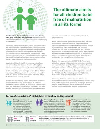 The ultimate aim is
for all children to be
free of malnutrition
in all its forms
Good nutrition allows children to survive, grow, develop,
learn, play, participate and contribute – while malnutrition
robs children of their futures and leaves young lives hanging
in the balance.
Stunting is the devastating result of poor nutrition in-utero
and early childhood. Children suffering from stunting may
never attain their full possible height and their brains may
never develop to their full cognitive potential. Globally,
144.0 million children under 5 suffer from stunting. These
children begin their lives at a marked disadvantage: they face
learning difﬁculties in school, earn less as adults, and face
barriers to participation in their communities.
Wasting in children is the life-threatening result of poor
nutrient intake and/or disease. Children suffering from
wasting have weakened immunity, are susceptible to long
term developmental delays, and face an increased risk of
death, particularly when wasting is severe. These children
require urgent feeding, treatment and care to survive. In
2019, 47.0 million children under 5 were wasted of which
14.3 million were severely wasted.
There is also an emerging face of malnutrition: childhood
overweight and obesity. There are now 38.3 million
overweight children globally, an increase of 8 million since
2000. The emergence of overweight and obesity has been
shaped, at least in part, by industry marketing and greater
access to processed foods, along with lower levels of
physical activity.
While malnutrition can manifest in multiple ways, the path
to prevention is virtually identical: adequate maternal
nutrition before and during pregnancy and lactation; optimal
breastfeeding in the ﬁrst two years of life; nutritious,
diverse and safe foods in early childhood; and a healthy
environment, including access to basic health, water, hygiene
and sanitation services and opportunities for safe physical
activity. These key ingredients can deliver a world where
children are free from all forms of malnutrition.
Despite this opportunity, the UNICEF, WHO, World Bank
global and regional child malnutrition estimates reveal that
we are still far from a world without malnutrition. The joint
estimates, published in March 2020, cover indicators of
stunting, wasting, severe wasting and overweight among
children under 5, and reveal insufﬁcient progress to reach
the World Health Assembly targets set for 2025 and the
Sustainable Development Goals set for 2030.
Improving children’s nutrition requires effective and
sustained multi-sectoral nutrition programming over the long
term, and many countries are moving in the right direction.
Regular data collection is critical to monitor and analyse
country, regional and global progress going forward.
Forms of malnutrition* highlighted in this key ﬁndings report
Overweight
and
stunted
Stunted
and
wasted
Stunting refers to a child
who is too short for his or her
age. These children can suffer
severe irreversible physical
and cognitive damage that
accompanies stunted growth.
The devastating effects of
stunting can last a lifetime and
even affect the next generation.
Overweight refers to a child
who is too heavy for his or her
height. This form of malnutrition
results from energy intakes from
food and beverages that exceed
children’s energy requirements.
Overweight increases the risk of
diet-related noncommunicable
diseases later in life.
Wasting refers to a child who
is too thin for his or her height.
Wasting is the result of recent
rapid weight loss or the failure
to gain weight. A child who is
moderately or severely wasted
has an increased risk of death,
but treatment is possible.
* Some children suffer from more than one form of malnutrition – such as stunting
and overweight or stunting and wasting. There are currently no joint global or
regional estimates for these combined conditions.
2 UNICEF/WHO/World Bank Group – Joint Child Malnutrition Estimates 2020 edition
 