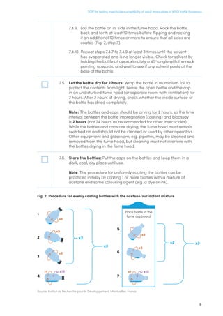 9
SOP for testing insecticide susceptibility of adult mosquitoes in WHO bottle bioassays
7.4.9. 	Lay the bottle on its side in the fume hood. Rock the bottle
back and forth at least 10 times before flipping and rocking
it an additional 10 times or more to ensure that all sides are
coated (Fig. 2, step 7).
7.4.10. 	
Repeat steps 7.4.7 to 7.4.9 at least 3 times until the solvent
has evaporated and is no longer visible. Check for solvent by
holding the bottle at approximately a 45o
angle with the neck
pointing upwards, and wait to see if any solvent pools at the
base of the bottle.
7.5.	 Let the bottle dry for 2 hours: Wrap the bottle in aluminium foil to
protect the contents from light. Leave the open bottle and the cap
in an undisturbed fume hood (or separate room with ventilation) for
2 hours. After 2 hours of drying, check whether the inside surface of
the bottle has dried completely.
Note: The bottles and caps should be drying for 2 hours, so the time
interval between the bottle impregnation (coating) and bioassay
is 2 hours (not 24 hours as recommended for other insecticides).
While the bottles and caps are drying, the fume hood must remain
switched on and should not be cleaned or used by other operators.
Other equipment and glassware, e.g. pipettes, may be cleaned and
removed from the fume hood, but cleaning must not interfere with
the bottles drying in the fume hood.
7.6.	 Store the bottles: Put the caps on the bottles and keep them in a
dark, cool, dry place until use.
Note: The procedure for uniformly coating the bottles can be
practiced initially by coating 1 or more bottles with a mixture of
acetone and some colouring agent (e.g. a dye or ink).
Fig. 2. Procedure for evenly coating bottles with the acetone/surfactant mixture
Source: Institut de Recherche pour le Développement, Montpellier, France
1
x3
x5
x5
x1 x10
x5
2
3
4
x2
5
6
7
x2
x5
x5
x1 x10
Place bottle in the
fume cupboard
x3
 
