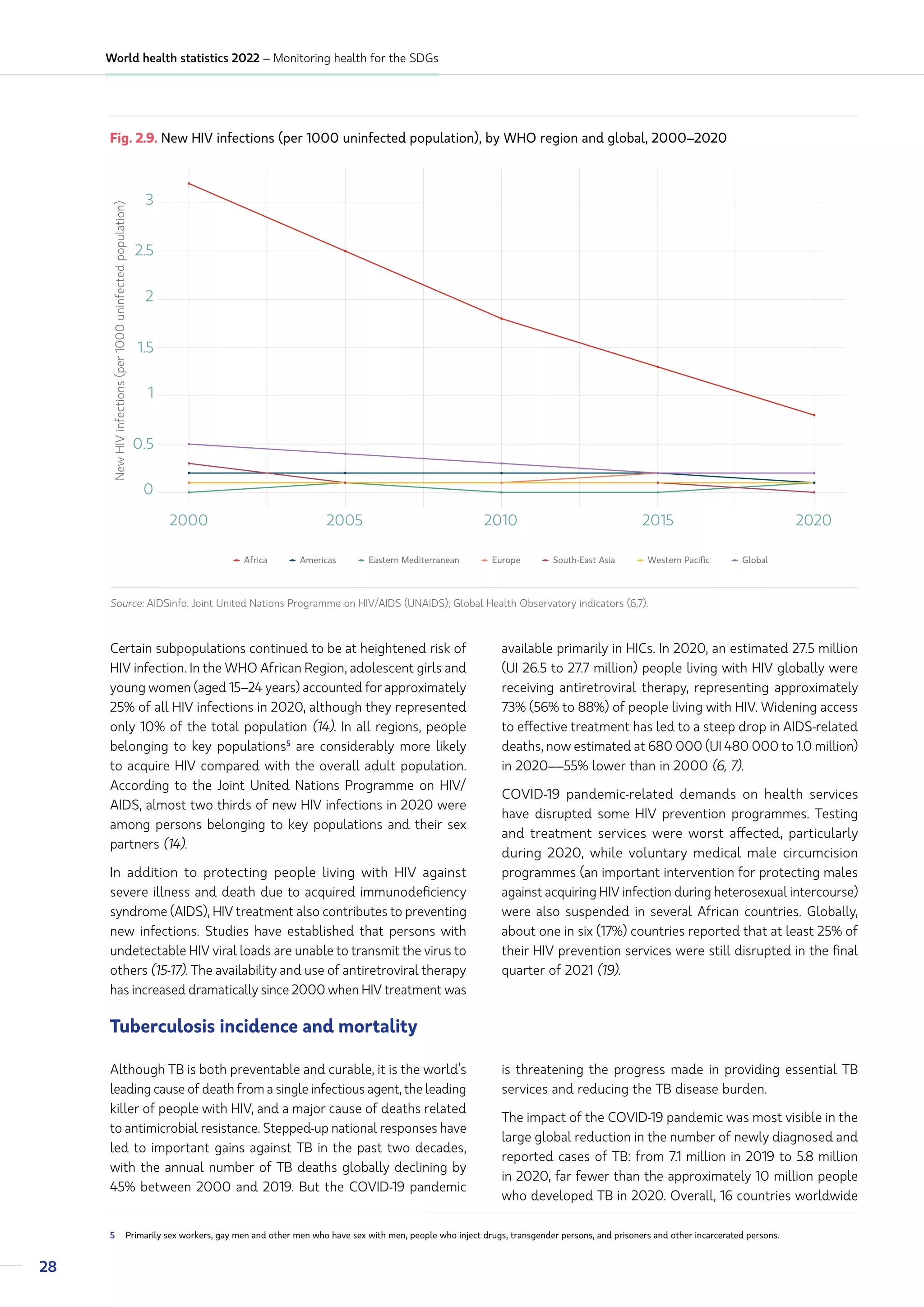 World Health Statistics 2022 by WHO | PDF