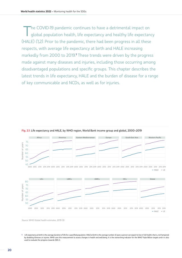 World Health Statistics 2022 by WHO | PDF