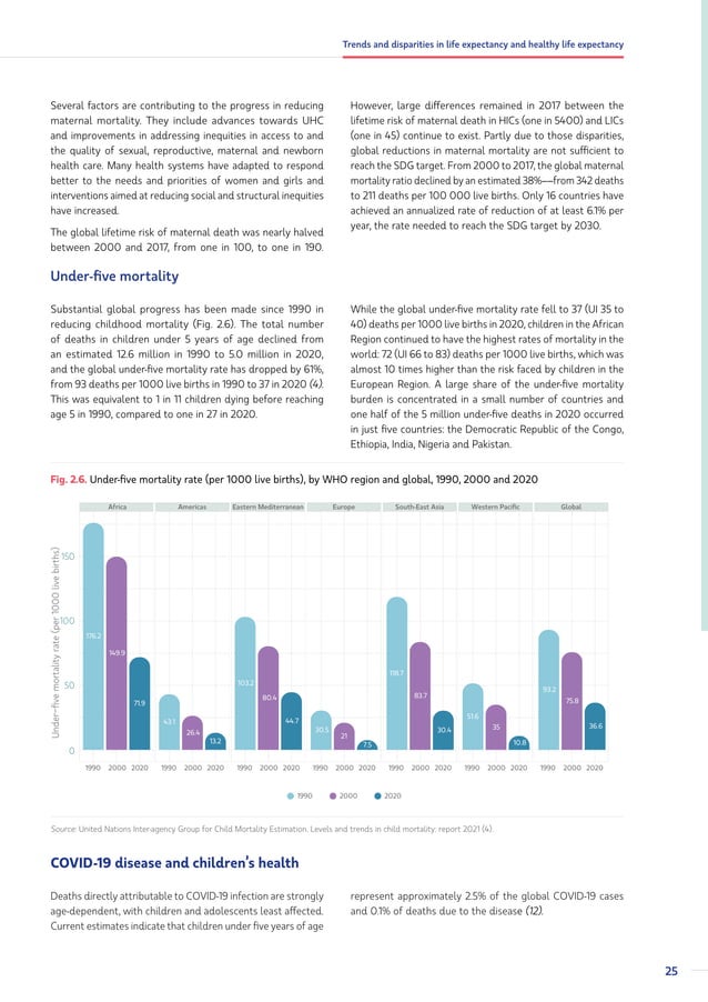World Health Statistics 2022 by WHO | PDF