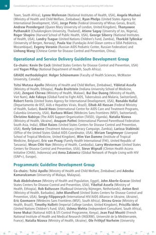 19Acknowledgements
of Bergen, Norway), Asia Russell (Health GAP, USA), Kenly Sikwese (Positive Health
Outcomes, Zambia), J...