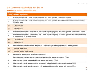 9789241513197-eng_robsons_ppt_dr_s_dash[1] c s audit.pptx