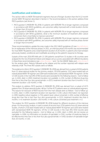 WHO consolidated guidelines on drug-resistant tuberculosis treatment ...