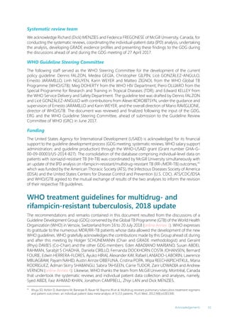 WHO consolidated guidelines on drug-resistant tuberculosis treatment ...
