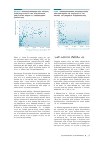 Equity, social determinants and public health programmes