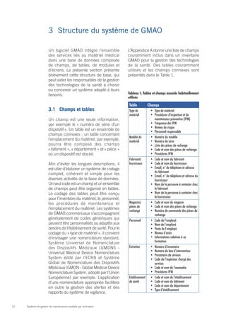 3	 Structure du système de GMAO

                       Un logiciel GMAO intègre l’ensemble            L’Appendice A donne une liste de champs
                       des services liés au matériel médical          couramment inclus dans un inventaire
                       dans une base de données composée              GMAO pour la gestion des technologies
                       de champs, de tables, de modules et            de la santé. Des tables couramment
                       d’écrans. La présente section présente         utilisés et les champs connexes sont
                       brièvement cette structure de base, qui        présentés dans le Table 1.
                       peut aider les responsables de la gestion
                       des technologies de la santé à choisir
                       ou concevoir un système adapté à leurs
                       besoins.                                       Tableau 1. Tables et champs associés habituellement
                                                                      utilisés

                                                                      Table           Champs
                       3.1	 Champs et tables                          Type de          •	 Type de matériel
                                                                      matériel         •	 Procédures d’inspection et de
                       Un champ est une seule information,                                maintenance préventive (IPM)
                       par exemple le « numéro de série d’un                           •	 Fréquence des IPM
                                                                                       •	 Niveau de risque
                       dispositif ». Un table est un ensemble de                       •	 Personnel responsable
                       champs connexes ; un table concernant
                                                                      Modèle du        •	 Numéro du modèle
                       l’emplacement du matériel, par exemple,        matériel         •	 Numéro de série
                       pourra être composé des champs                                  •	 Liste des pièces de rechange
                       « bâtiment », « département » et « pièce »                      •	 Code et nom des pièces de rechange
                       où un dispositif est stocké.                                    •	 Procédures IPM
                                                                      Fabricant/       •	 Code et nom du fabricant
                       Afin d’éviter les longues descriptions, il     fournisseur      •	 Code et nom du fournisseur
                       est utile d’élaborer un système de codage                       •	 Email, n° de téléphone et adresse
                                                                                          du fabricant
                       complet, cohérent et simple pour les                            •	 Email, n° de téléphone et adresse du
                       diverses activités de la base de données.                          fournisseur
                       Un seul code est un champ et un ensemble                        •	 Nom de la personne à contacter chez
                       de champs peut être organisé en tables.                            le fabricant
                       Le codage des tables peut être conçu                            •	 Nom de la personne à contacter chez
                       pour l’inventaire du matériel, le personnel,                       le fournisseur
                       les procédures de maintenance et               Magasins/        •	 Code et nom du magasin
                                                                      pièces de        •	 Code et nom des pièces de rechange
                       l’emplacement du matériel. Les systèmes
                                                                      rechange         •	 Numéro de commande des pièces de
                       de GMAO commerciaux s’accompagnent                                 rechange
                       généralement de codes génériques qui           Personnel        •	 Code de l’employé
                       peuvent être personnalisés ou adaptés aux                       •	 Nom de l’employé
                       besoins de l’établissement de santé. Pour le                    •	 Poste de l’employé
                       codage du « type de matériel », il convient                     •	 Niveau d’accès
                       d’envisager une nomenclature standard,                          •	 Informations relatives à sa
                       Système Universel de Nomenclature                                  formation
                       des Dispositifs Médicaux (UMDNS -              Entretien        •	 Numéro d’inventaire
                                                                                       •	 Numéro du bon d’intervention
                       Universal Medical Device Nomenclature
                                                                                       •	 Prestataire de services
                       System édité par l’ECRI) et Système                             •	 Code de l’ingénieur chargé des
                       Global de Nomenclature des Dispositifs                             services
                       Médicaux (GMDN - Global Medical Device                          •	 Code et nom de l’anomalie
                       Nomenclature System, adopté par l’Union                         •	 Procédures IPM
                       Européenne) par exemple. L’application         Etablissement    •	 Code et nom de l’établissement
                       d’une nomenclature appropriée facilitera       de santé         •	 Code et nom du bâtiment
                       en outre la gestion des alertes et des                          •	 Code et nom du département
                                                                                       •	 Type d’établissement
                       rapports du système de vigilance.


12   Système de gestion de maintenance assistée par ordinateur
 