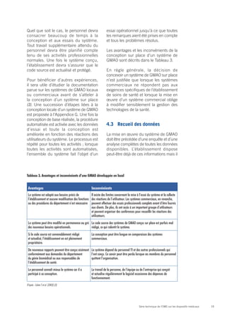 Quel que soit le cas, le personnel devra                             essai opérationnel jusqu’à ce que toutes
consacrer beaucoup de temps à la                                     les remarques aient été prises en compte
conception et aux essais du système.                                 et tous les problèmes résolus.
Tout travail supplémentaire attendu du
personnel devra être planifié compte                                 Les avantages et les inconvénients de la
tenu de ses activités professionnelles                               conception sur place d’un système de
normales. Une fois le système conçu,                                 GMAO sont décrits dans le Tableau 3.
l’établissement devra s’assurer que le
code source est actualisé et protégé.                                En règle générale, la décision de
                                                                     concevoir un système de GMAO sur place
Pour bénéficier d’autres expériences,                                n’est justifiée que lorsque les systèmes
il sera utile d’étudier la documentation                             commerciaux ne répondent pas aux
parue sur les systèmes de GMAO locaux                                exigences spécifiques de l’établissement
ou commerciaux avant de s’atteler à                                  de soins de santé et lorsque la mise en
la conception d’un système sur place                                 œuvre d’un système commercial oblige
(3). Une succession d’étapes liées à la                              à modifier sensiblement la gestion des
conception locale d’un système de GMAO                               technologies de la santé.
est proposée à l’Appendice G. Une fois la
conception de base réalisée, la procédure
automatisée est activée avec les données                             4.3	 Recueil des données
d’essai et toute la conception est
améliorée en fonction des réactions des                              La mise en œuvre du système de GMAO
utilisateurs du système. Le processus est                            doit être précédée d’une enquête et d’une
répété pour toutes les activités ; lorsque                           analyse complètes de toutes les données
toutes les activités sont automatisées,                              disponibles. L’établissement dispose
l’ensemble du système fait l’objet d’un                              peut-être déjà de ces informations mais il




Tableau 3. Avantages et inconvénients d’une GMAO développée en local


 Avantages                                              Inconvénients
 Le système est adapté aux besoins précis de          Il existe des limites concernant la mise à l’essai du système et la collecte
 l’établissement et aucune modification des fonctions des réactions de l’utilisateur. Les systèmes commerciaux, en revanche,
 ou des procédures du département n’est nécessaire peuvent effectuer des essais professionnels complets avant d’être fournis
                                                      aux clients. De plus, ils ont accès à un important groupe d’utilisateurs
                                                      et peuvent organiser des conférences pour recueillir les réactions des
                                                      utilisateurs.
 Le système peut être modifié en permanence au gré Le code source des systèmes de GMAO conçus sur place est parfois mal
 des nouveaux besoins opérationnels.               rédigé, ce qui ralentit le système.
 Si le code source est convenablement rédigé            La conception peut être longue en comparaison des systèmes
 et actualisé, l’établissement en est pleinement        commerciaux.
 propriétaire.
 De nouveaux rapports peuvent être conçus aisément Le système dépend du personnel TI et des autres professionnels qui
 conformément aux demandes du département          l’ont conçu. Ce savoir peut être perdu lorsque ces membres du personnel
 du génie biomédical ou aux responsables de        quittent l’organisation.
 l’établissement de santé.
 Le personnel connaît mieux le système car il a         Le travail de la personne, de l’équipe ou de l’entreprise qui conçoit
 participé à sa conception.                             et actualise régulièrement le logiciel occasionne des dépenses de
                                                        fonctionnement.
D’après : Cohen T et al. (2003) (3)




                                                                                                 Série technique de l’OMS sur les dispositifs médicaux   19
 