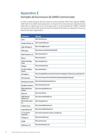 Appendice E
                       Exemples de fournisseurs de GMAO commerciales
                       La liste ci-après propose des fournisseurs et des produits offrant des logiciels GMAO.
                       Cette liste ne se prétend pas exhaustive. L’inclusion de ces fournisseurs et produits dans
                       cette liste ne signifie pas qu’ils sont approuvés ni recommandés par l’OMS. L’objectif
                       est seulement de faciliter la recherche d’une base de données qui répond le mieux aux
                       besoins de votre organisation.


                        Fournisseur                 Site web
                        Azzier                      http://www.azzier.com

                        Drawbase Software, Inc.     http://www.drawbase.com

                        Eagle Technology, Inc.      http://www.eaglecmms.com

                        ECRI Institute              http://www.ecri.org.uk/ecriaims/index.html

                        eMaint Enterprises, LLC     http://www.emaint.com

                        EQ2, Inc.                   http://www.eq2.com

                        Facilities Technology       http://www.factech.com
                        Group
                        FM Works                    http://www.fmworks.com

                        Four Rivers Software        http://www.frsoft.com
                        Systems
                        GE Healthcare               http://www.gehealthcare.com/euen/services/asset-management-solutions/asset_plus/index.html

                        ISES Corporation            http://www.isescorp.com/services/operationsmaintenanceprogramming.aspx

                        Maintenance Connection      http://www.maintenanceconnection.com

                        MicroMain Corporation       http://www.micromain.com/

                        MPulse Maintenance          http://www.mpulsesoftware.com
                        Software
                        Nuvek, LLC                  http://www.vektr.com

                        PEAK Industrial             http://www.cmms4hospitals.com
                        Solutions, LLC
                        Phoenix Data Systems,       http://www.goaims.com
                        Inc.
                        Predictive Service          http://www.predictiveservice.com

                        Simple Solutions FM         http://www.simplesolutionsfm.com

                        St. Croix Systems           http://www.stcroixsystems.com/asset_manager.aspx
                        Corporation
                        Thinkage Ltd.               http://www.mainboss.com

                        TISCOR                      http://www.tiscor.com

                        TMA Systems, LLC            http://www.tmasystems.com



34   Système de gestion de maintenance assistée par ordinateur
 