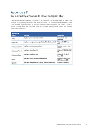 Appendice F
Exemples de fournisseurs de GMAO en logiciel libre
La liste ci-après propose des fournisseurs de systèmes de GMAO en logiciel libre. Cette
liste ne se prétend pas exhaustive. L’inclusion de ces fournisseurs et produits dans
cette liste ne signifie pas qu’ils sont approuvés ni recommandés par l’OMS. L’objectif
est de faciliter la recherche d’une base de données qui répond le mieux aux besoins
de votre organisation.

Systèmes de
GMAO                    Site web                                                           Remarques
                        http://www.pninc.com/maint/aware.htm                               Independiente de la
Aware
                                                                                           plataforma
                        http://www.manageengine.com/products/facilities-desk/index.html    Windows XP, 2000, Vista,
Facilities Desk
                                                                                           Linux
                        http://www.maintenanceassistant.com                                Basado en Internet y otras
Maintenance Assistant
                                                                                           opciones
                        http://www.nhuntsoftware.biz                                       Windows 95/98/ME/XP/2000/
Maintenance Parts Bin
                                                                                           NT
                        http://www.mtrackcmms.com                                          Windows XP, Win 98, MS
Maintenance Tracker
                                                                                           Access 2002
                        http://www.bmstech.com/mantra/download.htm                         Windows XP/2000/NT4/9x/
Mantra
                                                                                           ME/Windows 3.1x/DOS
PLAMAHS                 http://www.healthpartners-int.co.uk/our_expertise/plamahs.html     Windows 95 o posterior




                                                                                          Série technique de l’OMS sur les dispositifs médicaux   35
 