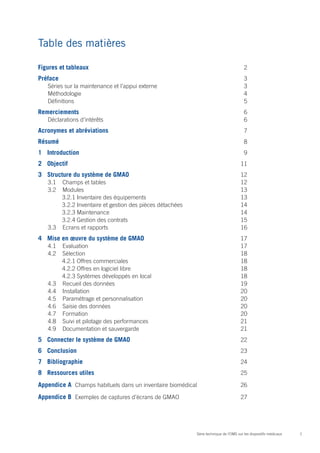 Table des matières

Figures et tableaux	                                                                     2
Préface	                                          3
   Séries sur la maintenance et l’appui externe 	 3
   Méthodologie	4
   Définitions	5
Remerciements	                                                                           6
   Déclarations d’intérêts 	                                                             6
Acronymes et abréviations	                                                               7
Résumé	                                                                                  8
1	Introduction	                                                                          9
2	Objectif	                                                                            11
3	 Structure du système de GMAO	                                                       12
   3.1	 Champs et tables	                                                              12
   3.2	Modules	                                                                        13
        3.2.1	Inventaire des équipements 	                                             13
        3.2.2	Inventaire et gestion des pièces détachées	                              14
        3.2.3	Maintenance 	                                                            14
        3.2.4	Gestion des contrats	                                                    15
   3.3	 Ecrans et rapports	                                                            16
4	 Mise en œuvre du système de GMAO	                                                   17
   4.1	Evaluation	                                                                     17
   4.2	Sélection	                                                                      18
        4.2.1	Offres commerciales	                                                     18
        4.2.2	Offres en logiciel libre	                                                18
        4.2.3	Systèmes développés en local	                                            18
   4.3	 Recueil des données	                                                           19
   4.4	Installation	                                                                   20
   4.5	 Paramétrage et personnalisation	                                               20
   4.6	 Saisie des données	                                                            20
   4.7	Formation	                                                                      20
   4.8	 Suivi et pilotage des performances	                                            21
   4.9	 Documentation et sauvergarde	                                                  21
5	 Connecter le système de GMAO	                                                       22
6	Conclusion	                                                                          23
7	Bibliographie	                                                                       24
8	 Ressources utiles	                                                                  25

Appendice A Champs habituels dans un inventaire biomédical	                            26

Appendice B Exemples de captures d’écrans de GMAO 	                                    27




                                                            Série technique de l’OMS sur les dispositifs médicaux   1
 
