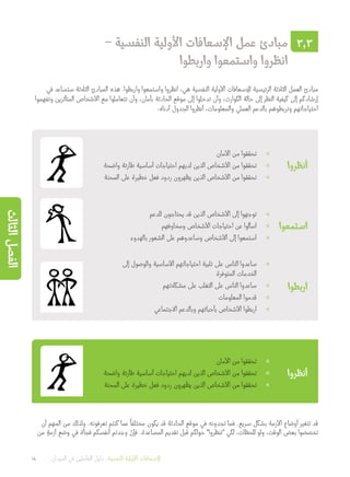 – ‫النفسية‬ ‫األولية‬ ‫اإلسعافات‬ ‫عمل‬ ‫مبادئ‬ 3.3
‫واربطوا‬ ‫واستمعوا‬ ‫انظروا‬
‫في‬ ‫ستساعد‬ ‫الثالثة‬ ‫المبادئ‬ ‫هذه‬ .‫واربطوا‬ ‫واستمعوا‬ ‫انظروا‬ ،‫هي‬ ‫النفسية‬ ‫األولية‬ ‫لإلسعافات‬ ‫الرئيسية‬ ‫الثالثة‬ ‫العمل‬ ‫مبادئ‬
‫وتفهموا‬ ‫المتأثرين‬ ‫األشخاص‬ ‫مع‬ ‫تتعاملوا‬ ‫وأن‬ ،‫بأمان‬ ‫الحادثة‬ ‫موقع‬ ‫إلى‬ ‫تدخلوا‬ ‫وأن‬ ،‫الكوارث‬ ‫حالة‬ ‫إلى‬ ‫النظر‬ ‫كيفية‬ ‫إلى‬ ‫إرشادكم‬
:‫أدناه‬ ‫الجدول‬ ‫أنظروا‬ ،‫والمعلومات‬ ‫العملي‬ ‫بالدعم‬ ‫وتربطوهم‬ ‫احتياجاتهم‬
‫أنظروا‬
»»‫األمان‬ ‫من‬ ‫تحققوا‬
»»‫واضحة‬ ‫طارئة‬ ‫أساسية‬ ‫احتياجات‬ ‫لديهم‬ ‫الذين‬ ‫األشخاص‬ ‫من‬ ‫تحققوا‬
»»‫المحنة‬ ‫على‬ ‫خطيرة‬ ‫فعل‬ ‫ردود‬ ‫يظهرون‬ ‫الذين‬ ‫األشخاص‬ ‫من‬ ‫تحققوا‬
‫استمعوا‬
»»‫للدعم‬ ‫يحتاجون‬ ‫قد‬ ‫الذين‬ ‫األشخاص‬ ‫إلى‬ ‫توجهوا‬
»»‫ومخاوفهم‬ ‫األشخاص‬ ‫احتياجات‬ ‫عن‬ ‫اسألوا‬
»»‫بالهدوء‬ ‫الشعور‬ ‫على‬ ‫وساعدوهم‬ ‫األشخاص‬ ‫إلى‬ ‫استمعوا‬
‫اربطوا‬
»»‫إلى‬ ‫والوصول‬ ‫األساسية‬ ‫احتياجاتهم‬ ‫تلبية‬ ‫على‬ ‫الناس‬ ‫ساعدوا‬
‫المتوفرة‬ ‫الخدمات‬
»»‫مشكالتهم‬ ‫على‬ ‫التغلب‬ ‫على‬ ‫الناس‬ ‫ساعدوا‬
»»‫المعلومات‬ ‫قدموا‬
»»‫االجتماعي‬ ‫وبالدعم‬ ‫بأحبائهم‬ ‫األشخاص‬ ‫اربطوا‬
‫أنظروا‬
»»‫األمان‬ ‫من‬ ‫تحققوا‬
»»‫واضحة‬ ‫طارئة‬ ‫أساسية‬ ‫احتياجات‬ ‫لديهم‬ ‫الذين‬ ‫األشخاص‬ ‫من‬ ‫تحققوا‬
»»‫المحنة‬ ‫على‬ ‫خطيرة‬ ‫فعل‬ ‫ردود‬ ‫يظهرون‬ ‫الذين‬ ‫األشخاص‬ ‫من‬ ‫تحققوا‬
‫أن‬ ‫المهم‬ ‫من‬ ‫ولذلك‬ .‫تعرفونه‬ ‫كنتم‬ ‫عما‬
ً
‫مختلفا‬ ‫يكون‬ ‫قد‬ ‫الحادثة‬ ‫موقع‬ ‫في‬ ‫تجدونه‬ ‫فما‬ .‫سريع‬ ‫بشكل‬ ‫األزمة‬ ‫أوضاع‬ ‫تتغير‬ ‫قد‬
‫من‬ ٍ‫أزمة‬ ‫وضع‬ ‫في‬ ‫فجأة‬ ‫أنفسكم‬ ‫وجدتم‬ ْ‫فإن‬ .‫المساعدة‬ ‫تقديم‬ ‫قبل‬ ‫حولكم‬ ‫تنظروا‬ ‫لكي‬ ،‫للحظات‬ ‫ولو‬ ،‫الوقت‬ ‫بعض‬ ‫تخصصوا‬
18 ‫الميدان‬ ‫في‬ ‫العاملين‬ ‫دليل‬ :‫النفسية‬ ‫األولية‬ ‫اإلسعافات‬
‫الثالث‬‫الفصل‬
 