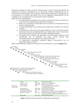 Capitulo 1 / Generalidades del Crecimiento y Desarrollo Craneofacial
El proceso alveolar se forma al mismo tiempo que lo hace la formación dental. Se
evidencian patrones individuales en la formación alveolar dependiente de la
formación de cada diente. Esta condición parece estar asociada no solamente con
el incremento en tamaño del diente sino con la migración preeruptiva?? en los
maxilares y por consiguiente en el crecimiento de los maxilares.
Algunas de sus conclusiones:
a. La maduración esquelética de la parte central de la base de cráneo no
es estrictamente dependiente del tamaño del feto.
b. Existe una consistencia extraordinaria en el patrón de maduración de los
huesos craneofaciales
c. El cierre del paladar ocurre antes que la osificación comience en la base
craneal.
d. La elevación y fusión de los procesos palatinos ocurre cuando los huesos
del primer dedo, de la falange distal, son visibles en la mano, mientras los
huesos de los pies no fueron reconocibles radiográficamente.
e. Se sugiere que el tiempo de elevación de los procesos palatinos está
relacionado con el desarrollo del hueso vómer, porque esto
consistentemente ocurre previo a la osificación de él.
f. La maduración esquelética presenta alguna coincidencia con el
desarrollo de pies y manos.
Kjaer ha establecido la siguiente secuencia en la osificación, ((véase Capítulo 10)).
Mandíbula
Maxilar
Hueso palatino
Vómer
Parte horizontal del hueso frontal
Hueso nasal
Hueso cigomático
Proceso pterigoideo medial del hueso esfenoides
Arco cigomático del hueso temporal
Parte escamosa del hueso temporal
Hueso frontal
Escama del occipital
Hueso parietal
Alas mayores del esfenoides
Basioccipital
Cóndilo occipital
Parte posterior y anterior del basiesfenoides
Incisivo central superior temporal
Anillo timpánico
Osículos del oído (martillo y yunque)
Parte petrosa del hueso temporal
Sicher 1952 Dominancia sutural
James J. Scott 1953-1963 Dominancia cartilaginosa
Melvin Moss 1962-1997 Matrices funcionales
Teorías de
crecimiento
Van Limborgh
Donald Enlow
1972
1954-1990
Factores genéticos, epigenéticos
y medioambientales
Principios de crecimiento
Alexandre Petrovic 1967- 1993 Teoría del servosistema
El modelo Atchley-Hall
Bernard G. Sarnat
1991
1953-1997
Unidades estructurales y factores epigenéticos
Experimentación quirúrgica y su relación
con el crecimiento craneofaciodental posnatal.
Kjaer Inger 1974-1999 Crecimiento prenatal
Tabla 1.3 Teorías de crecimiento y desarrollo craneofacial.
22
 