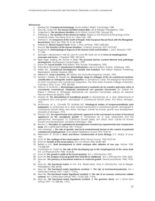 Fundamentos para la evaluación del Crecimiento, Desarrollo y Función craneofacial
Referencias
1. Sperber GH. Craniofacial Embriology. Fourth edition. Wright, Cambridge, 1989.
2. Kraus BS, Jordan RE. The Human Dentition before Birth. Lea & Febiger, Philadelphia, 1965.
3. Jorgensen K. The deciduous Dentition. Acta Odont. Scand 1956; 14(suppl 20).
4. Dahlberg A. The dentition of the American Indian. Papers on the Physical Anthropology of the
American Indian, The Viking Fund, Inc., New York, 1949.
5. Tratman E. A comparison of the Teeth of People; Indo-European Racial Stock with the Mongoloid
Racial Stock. Dent. Res 1950; 70: 31-53, 63-88.
6. Hrdlicka A. Shovel-shaped Teeth. Amer. J. Phys. Anthrop. 1920; 3:429-465.
7. Kraus B. The Genetics of the Human Dentition. J Forensic Sciences 1957; 2:419-427.
8. Krogman W. Anthropological Aspects of the Human Teeth and Dentition. J. Dent. Research 1927;
7:1-108.
9. Spranger J, Benirschke K, Hall JG, Lenz W, Lowry RB, Opitz JM, et al. Errors of morphogenesis:
concepts and terms. J. Paediatr 1982; 100:160-5.
10. Kjaer Inger, Keeling JW, Fischer H. Birgit. The prenatal Human cranium-Normal and pathologic
development. Munksgaard. Copenhagen, 1999.
11. Enlow DH. Facial Growth. Third edition. W.B. Sander, Philadelphia, 1990.
12. Thilander B, Ronning O. Introduction to Orthodontics. Second edition. Gothia, Göteborg, 1995.
13. Meike MC. Craniofacial Development, Growth and Evolution. First edition. Bateson Publishing,
Bressingham, Norfolk, England, 2002
14. Williams PL. Gray’s Anatomy. 38th edition. Ed. Churchill Livingstone, London, 1995.
15. Ghafari J, Heeley JD, Shapiro IM. Morphologic study of cartilages of the rat craniofacial skeleton:
classification as osteogenic and/or supportive. In: Davidovich Z (ed). The biological mechanisms
of tooth movement and craniofacial adaptation, The Ohio State University College of Dentistry,
Columbus, Ohio, U.S.A., 1992; 445-453.
16. Petrovic A, Stutzman J. Metodología experimental y resultados de los estudios aplicados sobre el
crecimiento craneofacial. Ortopedia dentofacial con aparatos funcionales. En: Graber TM,
Rakosi T, Petrovic A. Ortopedia dentofacial con aparatos funcionales, edición en español.
Harcourt Brace de España, 1998.
17. Graber LW. The alterabilidad of mandibular growth. In: MacNamara JA, Jr. (ed). Determinants of
mandibular form and growth, Monograph 4, Craniofacial Growth Series, Ann Arbor, Michigan,
1975.
18. McNamara JA Jr., Connelly TG, McBride MC. Histological studies of temporomandibular joint
adaptation. In: McNamara JA Jr. (ed). Control mechanisms in craniofacial growth, Monograph 3,
Craniofacial Growth Series, Ann Arbor, Michigan. Center for human growth and development,
University of Michigan, 1975.
19. Petrovic AG. An experimental and cybernetic approach to the mechanism of action of functional
appliances on the mandibular growth. In: McNamara JA, Jr. (ed). Maloclusión and the
periodontum, Monograph 15, Cranifacial Growth Series, Ann Arbor, Mich. Center for Human
Growth and Development, University of Michigan, 1984.
20. Baume LJ. Principles of cephalofacial development revealed by experimental and comparative
study. Am J Orthd Dent Orthop 1961; 19:55-61.
21. Van Limborgh J. The role of genetic and local environmental factors in the control of postnatal
craniofacial morphogenesis. Acta Morph Nederland. Scand 1972; 10:37-47.
22. Weinmann JP, Sicher H. Bone and Bones: Fundamentals of bone Biology. C.V. Mosby, St Louis,
1947.
23. Scott JH. The cartilage of the nasal septum. British Dental Journal, 1953; 95:37-43.
24. Scott JH. Growth at the facial sutures. Am J of orthod 1956; 42:381-387.
25. Bellairs A d’A. Skull development in chick embryos after ablation of one eye. Nature 1965;
176:658-659.
26. Coulombre AJ, Crelin ES. The role of the developing eye in the morphogenesis of the avian skull.
Am J of Physical Anthr 1958; 16:25-38.
27. Scott JH. The growth in width of the facial skeleton. Am J. Orthodontics 1957.
28. Scott JH. The analysis of facial growth from fetal life to adulthood. Am J. Orthodontics 1963; 33(2).
29. Moss ML. The primacy of functional matrices in orofacial growth. Dental practitioner 1968; 19:65-
73.
30. Moss ML. The functional matrix. In: B.S., R.A. Riedel (eds). vistas in orthodontics. Lea & Febiger,
Philadelphia 1962; 85-98.
31. Moss ML. The functional matrix hypothesis revisited. 1. The role of mechanotransduction. Am J
Orthd Dent Orthop 1997; 112:8-11. 1197a.
32. Moss ML. The functional matrix hypothesis revisited. 2. The role of an osseous connected cellular
network. Am J Orthd Dent Orthop 1997; 112:221-226. 1197b.
33. Moss ML. The functional matrix hypothesis revisited. 3. The genomic thesis. Am J Orthd Dent
Orthop 1997; 112: 338-342. 1197c.
23
 