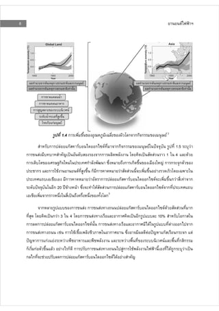 6                                                                                                                                                                                                    F




                    ก F                                       ก               F                                                                       ก F                                        ก                   F
                    ก F                               F                                                                                                             ก F                                      F

                    ก
            ก
        ก                                         F

                                กF           F

                                             1.4 ก                                                                         ก กก ก                                              F2
                            ก            F       กF                       F                  ก            F         กก ก                      F                               1.5                                        F
    ก           F                                                                                 กก                                                        F               1 4                                  F
    ก                                    ก                F                        ก                                    ก ก                                               Fก ก ก
            ก             ก          F                                F                     ก ก                       F  F                                      F
                                      ก                                                 F             ก         F    กF    F              ก                  F                          กF               F           ก
                                 ก 20 F                           F                           F           F ก        F กF F                                 ก             F ก
                        ก                                                                                  ก3

                    ก                                  ก                          F ก             F                   F    กF         F                         ก      F F                   F                       ก
                 กF 3     ก    F        ก             4                                                                              ก                              10%                                  ก
    ก ก       F กF      F   ก F ก     F                                                                                             ก             F                                 F            ก                   ก
    ก     F         F ก F            ก                                                                                                    F                               กF             กก                                  F
         ก กF F       F                       F                                                                                                                            F           ก ก
    ก กF        F F ก ก      ก   F         Fก                                                                                   F                                                   F ก F
    ก ก     F       ก F กF F       ก F F F
 