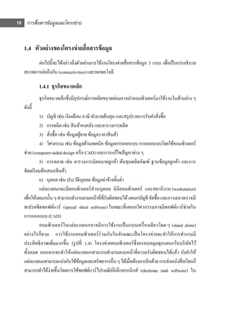 10 การสือสารข้อมูลและโครงข่าย
        ่


   1.4 ตัวอย่ างของโครงข่ ายสื่ อสารข้ อมูล
         ต่อไปนี้ จะได้กล่าวถึงตัวอย่างการใช้งานโครงข่ายสื่ อสารข้อมูล 3 แบบ เพื่อเป็ นการอธิ บาย
   สภาพการต่อถึงกัน (connectivities) และทอพอโลยี

            1.4.1 ธุรกิจขนาดเล็ก
            ธุรกิจขนาดเล็กซึ่งมีอุปกรณ์การผลิตขนาดย่อมอาจนําคอมพิวเตอร์ มาใช้งานในด้านต่าง ๆ
   ดังนี้
             1) บัญชี เช่น เงินเดือน ภาษี ทํานายต้นทุน และสรุ ปรายการรับคําสังซื้อ
                                                                             ่
             2) การผลิต เช่น สิ นค้าคงคลัง และตารางการผลิต
             3) สังซื้อ เช่น ข้อมูลผูขาย ข้อมูลราคาสิ นค้า
                  ่                   ้
             4) วิศวกรรม เช่น ข้อมูลด้านเทคนิ ค ข้อมูลการออกแบบ การออกแบบโดยใช้คอมพิวเตอร์
   ช่วย (computer-aided design หรื อ CAD) และการแก้ไขปัญหาต่าง ๆ
             5) การตลาด เช่น ตารางการนัดหมายลูกค้า ต้นทุนผลิตภัณฑ์ ฐานข้อมูลลูกค้า และการ
   จัดเตรี ยมข้อเสนอสิ นค้า
             6) บุคคล เช่น ประวัติบุคคล ข้อมูลค่าจ้างขั้นตํ่า
             แต่ละแผนกจะมีคอมพิวเตอร์ส่วนบุคคล มินิคอมพิวเตอร์ และสถานี งาน (workstation)
   เพื่อให้แผนกนั้น ๆ สามารถทํางานตามหน้าที่ที่รับผิดชอบได้ แผนกบัญชี จัดซื้อ และการตลาดอาจมี
   สเปรดชีตซอฟต์แวร์ (spread sheet software) ในขณะที่แผนกวิศวกรรมอาจมีซอฟต์แวร์ ช่วยใน
   การออกแบบ (CAD)
             คอมพิวเตอร์ ในแต่ละแผนกอาจมีการใช้งานเป็ นแบบเครื่ องเดี ยวโดด ๆ (stand alone)
   อย่างไรก็ตาม การใช้งานคอมพิวเตอร์ ร่วมกันในลักษณะเป็ นโครงข่ายจะทําให้การทํางานมี
   ประสิ ทธิ ภาพเพิ่มมากขึ้น (รู ปที่ 1.4) โครงข่ายคอมพิวเตอร์ซ่ ึ งครอบคลุมทุกแผนกในบริ ษทไว้
                                                                                            ั
   ทั้งหมด นอกจากจะทําให้แต่ละแผนกสามารถทํางานตามหน้าที่ความรับผิดชอบได้แล้ว ยังทําให้
   แต่ละแผนกสามารถแบ่งกันใช้ขอมูลและทรัพยากรอื่น ๆ ได้เมื่อต้องการอีกด้วย การส่ งหนังสื อเวียนก็
                                    ้
   สามารถทําได้ง่ายขึ้นโดยการใช้ซอฟต์แวร์ ไปรษณี ยอิเล็กทรอนิ กส์ (electronic mail software) ใน
                                                       ์
 