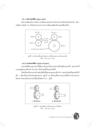 1.5.1 Õ—μ√“∑¥‡øóÕß (gear ratio)
        Õ—μ√“∑¥‡øóÕß‡ªìπ°“√«—¥§«“¡‡ª≈’Ë¬π·ª≈ß¢Õß§«“¡‡√Á«·≈–·√ß∫‘¥„π‡§√◊ËÕß àß°”≈—ß Õ—μ√“
∑¥‡øóÕß ¥—ß√Ÿª∑’Ë 1.8 ‡ªìπÕ—μ√“ à«π√–À«à“ß®”π«πøíπ¢Õß‡øóÕßμ—«μ“¡μàÕ‡øóÕßμ—«¢—∫


                                Õ—μ√“∑¥ 1 : 1                 Õ—μ√“∑¥ 2 : 1

                     ‡øóÕß¢—∫                                                 ‡øóÕß¢—∫
                                                 §«“¡‡√Á«
                                                1,000 √Õ∫
                    ‡øóÕßμ“¡                     μàÕπ“∑’
                                                                                   ‡øóÕßμ“¡
                     §«“¡‡√Á«√Õ∫ 500 √Õ∫μàÕπ“∑’



                 √Ÿª∑’Ë 1.8 Õ—μ√“∑¥‡øóÕß®–¡’º≈μàÕ°“√‡ª≈’Ë¬π·ª≈ß§«“¡‡√Á«·≈–·√ß∫‘¥
                                       (∑’Ë¡“ : FOS Power Trains)

        1.5.2 ·∫∫¢Õß‡øóÕß (types of gears)
        μ“¡ª°μ‘‡øóÕß®–∂Ÿ°π”¡“„™â‡æ◊ËÕ∂à“¬∑Õ¥·√ß∫‘¥®“°‡æ≈“Àπ÷Ëß‰ª ŸàÕ°‡æ≈“Àπ÷Ëß ‡æ≈“‡À≈à“π’È
                                                                    ’
Õ“®®–Õ¬Ÿà„π·π«‡¥’¬«°—π ¢π“π°—π À√◊Õ∑”¡ÿ¡´÷Ëß°—π·≈–°—π°Á‰¥â
        ‡øóÕß∑’Ë¢∫À√◊Õª√– “π°—π®–μâÕß¡’øíπ∑’Ë¡’¢π“¥·≈–·∫∫‡¥’¬«°—π ·≈–Õ¬à“ßπâÕ¬∑’Ë ÿ¥®–μâÕß„Àâ
øíπ 1 §Ÿà¢∫À√◊Õª√– “π°—πÕ¬Ÿàμ≈Õ¥‡«≈“ ¥Ÿ√Ÿª∑’Ë 1.9 øíπ¢Õß‡øóÕß∫“ß·∫∫®–‰¥â√∫°“√ÕÕ°·∫∫¡“
                                                                          —
„Àâ “¡“√∂¢∫À√◊Õª√– “π°—∫‡øóÕßÕ◊Ëπ‰¥â¡“°°«à“ 1 §Ÿà°Á¡’




                       °. ‡øóÕßøíπμ√ß                          ¢. ‡øóÕßøíπ‡©’¬ß

                           √Ÿª∑’Ë 1.9 · ¥ß‡øóÕß·∫∫øíπμ√ß·≈–·∫∫øíπ‡©’¬ß
                                       (∑’Ë¡“ : FOS Power Trains)


                                                                                      7
                                                            ∑ƒ…Æ’°“√∂à“¬∑Õ¥°”≈—ßæ◊Èπ∞“π
 