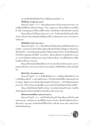 ·∫∫¢Õß‡øóÕß∑’Ëπ‘¬¡„™â°—π‚¥¬∑—Ë«‰ª¡“°∑’Ë ÿ¥‰¥â∂Ÿ°· ¥ß¥—ß√Ÿª∑’Ë 1.10
        ‡øóÕßøíπμ√ß (straight spur gears)
           ‡øóÕß·∫∫π’È ¥—ß√Ÿª∑’Ë 1.10 °. øíπ®–∂Ÿ°μ—¥μ√ß·≈–¢π“π‰ª°—∫·°π‡æ≈“¢Õß°“√À¡ÿπ μ“¡
ª°μ‘‡øóÕß™π‘¥π’Èøíπ®–¢∫À√◊Õª√– “π°—πÕ¬Ÿà 1 À√◊Õ 2 §Ÿàμ≈Õ¥‡«≈“ ‡øóÕß·∫∫π’È¢≥–∑”ß“π®–¡’‡ ’¬ß
¥—ß ¥—ßπ—Èπ  à«π„À≠à®–∂Ÿ°π”‰ª„™â°—∫ß“π∑’Ë„™â§«“¡‡√Á«μË” ‡æ◊ËÕÀ≈’°‡≈’Ë¬ß°“√ —Ëπ –‡∑◊Õπ∑’Ë¡“°®π‡°‘π‰ª
           ‡øóÕß·∫∫π’È®–∂Ÿ°π”‰ª„™â°—∫Õÿª°√≥å·∫∫ßà“¬ Ê ‡™àπ °«â“π∑’ËÀ¡ÿπ¥â«¬¡◊ÕÀ√◊ÕÀ¡ÿπ¥â«¬‡§√◊ËÕß
 àß°”≈—ß ‡§√◊ËÕß àß°”≈—ß·∫∫‡øóÕß‡≈◊ËÕπ®–„™â‡øóÕß·∫∫π’È„π°“√‡ª≈’Ë¬π·ª≈ß§«“¡‡√Á« ‡æ√“–ßà“¬μàÕ°“√
‡ª≈’Ë¬π·ª≈ß
        ‡øóÕßøíπ‡©’¬ß (helical spur gears)
         ‡øóÕß·∫∫π’È ¥—ß√Ÿª∑’Ë 1.10 ¢. øíπ¢Õß‡øóÕß·∑π∑’Ë®–μ—¥μ√ß°Á®–∂Ÿ°μ—¥„Àâ‡©’¬ß¢â“¡‡ âπ√Õ∫«ß
¢Õß‡øóÕß °“√¢∫°—π√–À«à“ßøíπ®–‡√‘Ë¡∑’Ëª≈“¬øíπ¢Õß‡øóÕßμ—«Àπ÷Ëß°≈‘Èß‰ª∫πøíπ Ÿà¢Õ∫∑“ß¥â“π∑â“¬¢Õß
‡øóÕßÕ’°μ—«Àπ÷ß °“√¢∫°—π‡ªìπ¡ÿ¡„π≈—°…≥–π’®–∑”„Àâ‡°‘¥·√ß‡∫’¬¥∑“ß¥â“π¢â“ß ´÷ß®–μâÕß„™âμ≈—∫≈Ÿ°ªóπ
              Ë                               È                                 Ë
∑”Àπâ“∑’Ë„π°“√¥Ÿ¥°≈◊π·√ß∑’Ë‡°‘¥¢÷Èππ’È Õ¬à“ß‰√°Áμ“¡ ‡øóÕß·∫∫π’È¢≥–∑”ß“π®–¡’‡ ’¬ß‡ß’¬∫°«à“·∫∫
·√° πÕ°®“°π—Èπ¬—ß¡’§«“¡·¢Áß·√ß·≈–∑π∑“π Ÿß°«à“‡øóÕß·∫∫øíπμ√ß ‡æ√“–æ◊Èπ∑’Ë —¡º— √–À«à“ß´’Ëøíπ
¢Õß‡øóÕß·∫∫π’È®–¬“«°«à“·∫∫·√°
         ‡øóÕß·∫∫π’È„πªí®®ÿ∫—π‡ªìπ∑’Ëπ‘¬¡„™â°—πÕ¬à“ß°«â“ß¢«“ß°—∫‡§√◊ËÕß àß°”≈—ß¢Õß√∂¬πμå √∂·∑√°-
‡μÕ√å·≈–‡§√◊ËÕß®—°√°≈ ‡æ√“–πÕ°®“°®–¡’§«“¡∑π∑“π Ÿß·≈â« ¬—ß„Àâ‡ ’¬ß∑’Ë‡ß’¬∫°«à“∑’Ë§«“¡‡√Á« ŸßÕ’°
¥â«¬
        ‡øóÕß°â“ßª≈“ (herringbone gears)
          ‡øóÕß·∫∫π’È ¥—ß√Ÿª∑’Ë 1.10 §. §◊Õ‡øóÕßøíπ‡©’¬ß®”π«π 2 ™ÿ¥∑’ËÕ¬Ÿà∫π‡øóÕßμ—«‡¥’¬«°—π ‚¥¬
°“√®—¥„Àâøíπ¢Õß‡øóÕß∑—Èß 2 ™ÿ¥∑”¡ÿ¡´÷Ëß°—π·≈–°—π ®÷ß∑”„Àâ·√ß‡∫’¬¥∑’Ë‡°‘¥¢÷Èπ®“°‡øóÕß·μà≈–¢â“ß‡°‘¥
§«“¡ ¡¥ÿ≈ ∑’Ë»Ÿπ¬å°≈“ß√–À«à“ßøíπ¢Õß‡øóÕß·μà≈–™ÿ¥®–∑”‡ªìπ√àÕß·§∫ Ê ®÷ß∑”„Àâ‡øóÕß·μà≈–™ÿ¥·¬°
ÕÕ°®“°°—π ∑”„Àâ°“√ª√—∫·π«¢Õß‡øóÕß¥’¢÷Èπ ·≈– “¡“√∂ªÑÕß°—ππÈ”¡—π¡‘„Àâ∂Ÿ°°—°μ—«∑’Ëª≈“¬øíπ‰¥â
          ‡øóÕß·∫∫π’È®–„Àâ‡ ’¬ß‡ß’¬∫∑’Ë ÿ¥∑’Ë§«“¡‡√Á« Ÿß ¡’·√ß‡∫’¬¥μË”·¡â®–∂Ÿ°„™âß“πÀπ—° π‘¬¡„™â„π
‡§√◊ËÕß°—ßÀ—π·°ä ·≈–‡§√◊ËÕß°”‡π‘¥‰øøÑ“¢π“¥„À≠à‡π◊ËÕß®“°¡’§«“¡∑π∑“π Ÿß
        ‡øóÕß¥Õ°®Õ°·∫∫øíπμ√ß (plain bevel gears)
         ‡øóÕß·∫∫π’È ¥—ß√Ÿª∑’Ë 1.10 ß. ®–∑”„Àâ°”≈—ß‰À≈‡ªìπ¡ÿ¡‰¥â øíπ¢Õß‡øóÕß·∫∫π’È®–‡ªìπ·∫∫μ—¥
μ√ßμ“¡·π«‡æ≈“ ·μà∑”¡ÿ¡√–À«à“ß·π«∑’Ëμ—Èß‰¥â©“°·≈–¢π“π°—∫‡æ≈“ ‡øóÕßμ—«„À≠à∑’Ë∂Ÿ°¢—∫®–‡√’¬°«à“
‡øóÕß«ß·À«π (ring gear)  à«π‡øóÕßμ—«‡≈Á°∑’Ë„™â¢—∫®–‡√’¬°«à“ ‡øóÕß‡≈Á° (pinion gear) ·μà™à“ß™“«‰∑¬
π‘¬¡‡√’¬°‡øóÕß‡¥◊Õ¬À¡Ÿ


                                                                             9
                                                   ∑ƒ…Æ’°“√∂à“¬∑Õ¥°”≈—ßæ◊Èπ∞“π
 