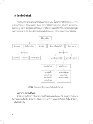 6
1.5	วิชาชีพนักบัญชี
	
	 การศึกษาสถานภาพและหน้าที่ของแผนกบัญชีต้นทุน ขึ้นอยู่กับการจัดสายงานองค์กรหรือ
ผังโครงสร้างองค์กร (Organization Chart) ในกิจการที่มีทั้งการผลิตสินค้า ให้บริการ และขายสินค้า
มีแผนกต่าง ๆ มาก ผังโครงสร้างองค์กรของกิจการดังกล่าวจะแสดงดังรูปที่ 1.2 ตัวอย่างโรงงานผลิต
และขายเสื้อผ้าส�ำเร็จรูป ซึ่งต้องมีนักบัญชีต้นทุนรับผิดชอบในการบันทึกข้อมูลต้นทุนการผลิตดังนี้
ผู้จัดการทั่วไป
ฝ่ายบุคคล
แผนกตัด แผนกเย็บ
ฝ่ายผลิตฝ่ายจัดการทั่วไป
สายงานผลิต สายงานบริการ
แผนกบริการอาคารแผนกโรงงานทั่วไป
ส่วนจัดเตรียม
หน่วยจัดซื้อ
หน่วยรับของ
หน่วยจัดเก็บ
หน่วยส่งของ
หน่วยบัญชีต้นทุน
หน่วยค่าแรง
หน่วยตรวจสอบ
ส่วนอ�ำนวยการ
แผนกส�ำเร็จรูป
ฝ่ายการตลาดฝ่ายการเงินและบัญชี
รูปที่ 1.2 ตัวอย่างผังการจัดองค์กรบริษัทผลิตเสื้อผ้าส�ำเร็จรูป
	 บทบาทของนักบัญชีต้นทุน
	 นักบัญชีต้นทุนเป็นนักวิชาชีพทางการบัญชีที่ควรมีคุณสมบัติเฉพาะ คือ มีความรู้ความสามารถ
ในการประกอบวิชาชีพ นักบัญชีอาจใช้บทบาทของผู้บริหารและนักธุรกิจด้วย ดังนั้น นักบัญชีจึง
จ�ำเป็นต้องเข้าใจใน
 