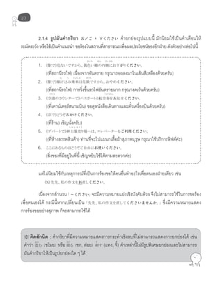 10
2.1.4 รูปผันคำากริยา　お／ご + Ｖください คำายกย่องรูปแบบนี้ มักนิยมใช้เป็นคำาเตือนให้
ระมัดระวัง หรือใช้เป็นคำาแนะนำา ขอร้องในสถานที่สาธารณะเพื่อผลประโยชน์ของอีกฝ่าย ดังตัวอย่างต่อไปนี้
1. 《駅で》危ないですから、黄色い線の内側にお下がりください。
((ที่สถานีรถไฟ) เนื่องจากอันตราย กรุณาถอยลงมาในเส้นสีเหลืองด้วยครับ)
2. 《駅で》駆け込み乗車は危険ですから、おやめください。
((ที่สถานีรถไฟ) การวิ่งขึ้นรถไฟอันตรายมาก กรุณางดเว้นด้วยครับ)
3. 《空港のカウンターで》パスポートと航空券をお見せください。
((ที่เคาน์เตอร์สนามบิน) ขอดูหนังสือเดินทางและตั๋วเครื่องบินด้วยครับ)
4. 《店で》どうぞおかけください。
((ที่ร้าน) เชิญนั่งครับ)
5. 《デパートで》紳士服売り場へは、エレベーターをご利用ください。
((ที่ห้างสรรพสินค้า) ท่านที่จะไปแผนกเสื้อผ้าสุภาพบุรุษ กรุณาใช้บริการลิฟต์ค่ะ)
6. ここにあるものはどうぞご自由にお使いください。
(สิ่งของที่มีอยู่ในที่นี้ เชิญหยิบใช้ได้ตามสะดวกค่ะ)
きいろ せん うち がわ
か こ じょうしゃ
くうこう こうくうけん
し ん し ふ く う
きけん
แต่ไม่นิยมใช้กับเหตุการณ์ที่เป็นการร้องขอให้คนอื่นทำาอะไรเพื่อตนเองฝ่ายเดียว เช่น
（Ｘ）先先、私の作文をお直しください。
เนื่องจากสำานวน 「 ～ください」 จะมีความหมายแฝงเชิงบังคับด้วย จึงไม่สามารถใช้ในการขอร้อง
เพื่อตนเองได้ กรณีนี้หากเปลี่ยนเป็น 「先先、私の作文を直してくださいませんか。」 ซึ่งมีความหมายแสดง
การร้องขออย่างสุภาพ ก็จะสามารถใช้ได้
※ คิดสักนิด : คำากริยาที่มีความหมายแสดงการกระทำาเชิงลบที่ไม่สามารถแสดงการยกย่องได้ เช่น
คำาว่า 盗む （ขโมย） หรือ 殴る （ชก, ต่อย） 刺す (แทง, จี้) คำาเหล่านี้ไม่มีรูปพิเศษยกย่องและไม่สามารถ
ผันคำากริยาให้เป็นรูปยกย่องใด ๆ ได้
ぬす なぐ さ
 