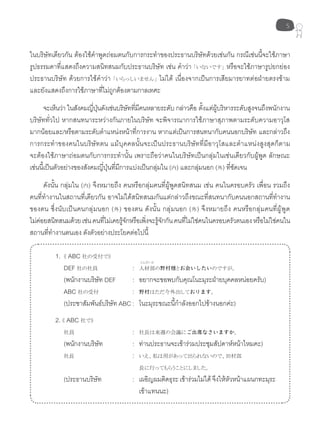 5
ในบริษัทเดียวกัน ต้องใช้คำาพูดถ่อมตนกับการกระทำาของประธานบริษัทด้วยเช่นกัน กรณีเช่นนี้จะใช้ภาษา
รูปธรรมดาที่แสดงถึงความสนิทสนมกับประธานบริษัท เช่น คำาว่า 「いないです」 หรือจะใช้ภาษารูปยกย่อง
ประธานบริษัท ด้วยการใช้คำาว่า 「いらっしいません」 ไม่ได้ เนื่องจากเป็นการเสียมารยาทต่อฝ่ายตรงข้าม
และยังแสดงถึงการใช้ภาษาที่ไม่ถูกต้องตามกาลเทศะ
จะเห็นว่า ในสังคมญี่ปุ่นดังเช่นบริษัทที่มีคนหลายระดับ กล่าวคือ ตั้งแต่ผู้บริหารระดับสูงจนถึงพนักงาน
บริษัททั่วไป หากสนทนาระหว่างกันภายในบริษัท จะพิจารณาการใช้ภาษาสุภาพตามระดับความอาวุโส
มากน้อยและ/หรือตามระดับตำาแหน่งหน้าที่การงาน หากแต่เป็นการสนทนากับคนนอกบริษัท และกล่าวถึง
การกระทำาของคนในบริษัทตน แม้บุคคลนั้นจะเป็นประธานบริษัทที่มีอาวุโสและตำาแหน่งสูงสุดก็ตาม
จะต้องใช้ภาษาถ่อมตนกับการกระทำานั้น เพราะถือว่าคนในบริษัทเป็นกลุ่มในเช่นเดียวกับผู้พูด ลักษณะ
เช่นนี้เป็นตัวอย่างของสังคมญี่ปุ่นที่มีการแบ่งเป็นกลุ่มใน (内) และกลุ่มนอก (外) ที่ชัดเจน
ดังนั้น กลุ่มใน (内) จึงหมายถึง คนหรือกลุ่มคนที่ผู้พูดสนิทสนม เช่น คนในครอบครัว เพื่อน รวมถึง
คนที่ทำางานในสถานที่เดียวกัน อาจไม่ได้สนิทสนมกันแต่กล่าวถึงขณะที่สนทนากับคนนอกสถานที่ทำางาน
ของตน ซึ่งนับเป็นคนกลุ่มนอก (外) ของตน ดังนั้น กลุ่มนอก (外) จึงหมายถึง คนหรือกลุ่มคนที่ผู้พูด
ไม่ค่อยสนิทสนมด้วยเช่นคนที่ไม่เคยรู้จักหรือเพิ่งจะรู้จักกันคนที่ไม่ใช่คนในครอบครัวตนเองหรือไม่ใช่คนใน
สถานที่ทำางานตนเอง ดังตัวอย่างประโยคต่อไปนี้
1. 《 ABC 社の受付で》
DEF 社の社員 : 人材部の野村様とお会いしたいのですが。
(พนักงานบริษัท DEF : อยากจะขอพบกับคุณโนะมุระฝ่ายบุคคลหน่อยครับ)
ABC 社の受付 : 野村はただ今外出しております。
(ประชาสัมพันธ์บริษัท ABC : โนะมุระขณะนี้กำาลังออกไปข้างนอกค่ะ)
2. 《 ABC 社で》
社員 : 社長は来週の会議にご出席なさいますか。
(พนักงานบริษัท : ท่านประธานจะเข้าร่วมประชุมสัปดาห์หน้าไหมคะ)
社長 : いえ、私は用があって出られないので、田村部
長に行ってもらうことにしました。
(ประธานบริษัท : เผอิญผมติดธุระเข้าร่วมไม่ได้จึงให้หัวหน้าแผนกทะมุระ
เข้าแทนนะ)
じんざいぶ
 
