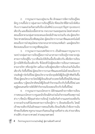 4 กิจกรรมบูรณาการงานประดิษฐ สูความคิดสรางสรรค
2. การบูรณาการแบบคูขนาน คือ ลักษณะการจัดการเรียนรูโดย
มีครู 2 คนขึ้นไป 2 กลุมสาระการเรียนรูขึ้นไป ที่สอนวิชาที่มีสาระใกลเคียง
กัน มาวางแผนรวมกันตามหัวเรื่อง มโนทัศน (concept) ปญหา (problem)
เดียวกัน และเชื่อมโยงเนื้อหาสาระ กระบวนการและคุณธรรม โดยตางคนตาง
สอนเนื้อหาตามกลุมสาระของตนเองโดยมีเปาหมายรวมกัน เชน ผูสอนวิชา
วิทยาศาสตรสอนเรื่องพืชสมุนไพร ผูสอนวิชาการงานอาชีพและเทคโนโลยี
สอนเรื่องการนําสมุนไพรมาประกอบอาหารประเภทตมยํา และผูสอนวิชา
ศิลปะสอนเรื่องการวาดรูปพืชสมุนไพร
3. การบูรณาการแบบสหวิทยาการ เปนลักษณะการบูรณาการ
ระหวางกลุมสาระการเรียนรูโดยการนําเอาสาระการเรียนรูจากหลายกลุม
สาระการเรียนรูอื่น ๆ มาเชื่อมโยงใหเปนเนื้อเรื่องเดียวกัน เพื่อจัดการเรียน
รูภายใตหัวขอเรื่องเดียวกัน ซึ่งโดยทั่วไปผูสอนจัดการเรียนการสอนแยก
ตามรายวิชา หรือกลุมวิชา แตในบางเรื่องผูสอนจัดการเรียนรวมกันในเรื่อง
เดียวกัน วันขึ้นปใหม ผูสอนวิชาการงานอาชีพและเทคโนโลยี สอนเรื่องการ
ประดิษฐการดวันปใหม ผูสอนวิชาภาษาอังกฤษจัดใหผูเรียนรูคําศัพทวันขึ้น
ปใหม ผูสอนวิชาภาษาไทยใหผูเรียนเขียนคําอวยพรวันขึ้นปใหมใหแกพอแม
และเพื่อน ๆ ผูสอนวิชาสังคมใหผูเรียนทํากิจกรรมเกี่ยวกับวันขึ้นปใหม และ
ครูผูสอนดนตรีอาจจัดใหทํากิจกรรมรองเพลงเกี่ยวกับวันขึ้นปใหม
4. การบูรณาการแบบโครงการ มีลักษณะคลายการจัดการเรียน
การสอนแบบโครงการ ครูและนักเรียนมีสวนรวมในกิจกรรมหรือเหตุการณ
ตาง ๆ ที่สนใจ ที่มีคุณคาตอการเรียนรู รวมมือกันทํางานและชวยเหลือกัน
อาจรวมจํานวนชั่วโมงของสาระการเรียนรูตาง ๆ เรียนตอเนื่องกัน โดยมี
เปาหมายเดียวกันในลักษณะการสอนเปนทีม เรียนเปนทีม ถาตองการเนน
ทักษะเปนพิเศษ ครูสามารถแยกกันสอนเปนฐานหรือคาย เชน คายอาเซียน
คายอีคิว คายดาราศาสตร คายพฤกษศาสตร
 