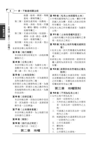 4     參、不動產相關法規
                     砲臺、船埠、碼頭、飛機    第 10 條（私有土地與國有土地）
                     基地、墳場等屬之。      Ⅰ中華民國領域內之土地，屬於中華
                 第二類：直接生產用地；如農地、     民國人民全體。其經人民依法取得
    土                林地、漁地、牧地、狩獵     所有權者，為私有土地。
不
動   地                地、礦地、鹽地、水源地、   Ⅱ私有土地之所有權消滅者，為國有
產   法                池塘等屬之。          土地。
法       （
                 第三類：交通水利用地；如道路、
規       第                           第 11 條（土地他項權利設定）
        三            溝渠、水道、湖泊、港灣、
                                     土地所有權以外設定他項權利之事
                    海岸、堤堰等屬之。
        一                            項，依民法之規定。
        四        第四類：其他土地；如沙漠、雪山
                     等屬之。           第 12 條（私有土地所有權消滅與回
        條
        ）       Ⅱ前項各類土地得再分目。               復）
                                 Ⅰ私有土地，因天然變遷成為湖澤或
                第 3 條（執行機關）       可通運之水道時，其所有權視為消
                 本法除法律另有規定外，由地政機
                                  滅。
                 關執行之。
                                 Ⅱ前項土地，回復原狀時，經原所有
                第 4 條（公有土地）       權人證明為其原有者，仍回復其所
                 本法所稱公有土地，為國有土地、  有權。
                 直轄市有土地、縣（市）有土地或
                                 第 13 條（湖澤岸地自然增加之優先
                 鄉（鎮、市）有之土地。
                                         取得）
                第 5 條（土地改良物）         湖澤及可通運之水道及岸地，如因
                Ⅰ本法所稱土地改良物，分為建築改     水流變遷而自然增加時，其接連地
                 良物及農作改良物二種。         之所有權人，有優先依法取得其所
                Ⅱ附著於土地之建築物或工事，為建     有權或使用受益之權。
                 築改良物。附著於土地之農作物及
                 其他植物與水利土壤之改良，為農
                                    第三章 地權限制
                 作改良物。           第 14 條（不得為私有土地）
                第 6 條（自耕定義）      Ⅰ左列土地不得為私有：
                 本法所稱自耕，係指自任耕作者而  一 海岸一定限度內之土地。
                 言。其為維持一家生活，直接經營  二 天然形成之湖澤而為公共需用
                 耕作者，以自耕論。            者，及其沿岸一定限度內之土
                                      地。
                第 7 條（土地債券意義）
                                  三 可通運之水道及其沿岸一定限
                 本法所稱土地債券，為土地銀行依
                                      度內之土地。
                 法所發行之債券。
                                  四 城鎮區域內水道湖澤及其沿岸
                第 8 條（刪除）             一定限度內之土地。
                第 9 條（施行法之制定）     五 公共交通道路。
                 本法之施行法，另定之。      六 礦泉地。
                                  七 瀑布地。
                     第二章 地權       八 公共需用之水源地。
 