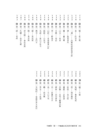 1    1    1    1    1    1    1    1    1    1    1        1        1    1    1    1    1
 9    8    8    7    6    6    5    5    4    4    3        3        2    2    2    1    1
　3   　7   　0   　4   　9   　4   　9   　4   　9   　4   　8       　2       　8   　5   　2   　8   　4
38   37   36   35   34   33   32   31   30   29   28       27       26   25   24   23   22
 第    第    第    第    第    第    第    第    第    第    第        第        第    第    第    第    第
 一    一    一    一    一    一    一    一    一    一    一        一        一    一    一    一    一
 祠    孔    帝    陵    窟    佛    名    祖    山    亭    水        山        霧    漂    ﹁    泉    堰
      廟    王              寺    剎    庭    莊         鄉        水                  潑
―




               ―

                    ―




                                             ―




                                                                    ―

                                                                         ―



                                                                                   ―

                                                                                        ―
           陵                                                                   ﹂
 晉              黃    莫                        醉                      廬    施         趵    都
     ―




                         ―

                              ―

                                   ―

                                        ―



                                                  ―

                                                           ―
 祠    曲         帝    高    法    嵩    白    承    翁        周        桂    山    秉         突    江
          ―




                                                                              ―
      阜    秦    陵    窟    門    山    馬    德    亭        莊        林    霧    漂    西    泉    堰
      孔    始              寺    少    寺    避                                流    雙
      廟    皇                   林         暑                                     版
           陵                   寺         山                                     納
                                         莊                                     傣
                                                                               族
                                                                               潑
                                                                               水
                                                                               節




                          2    2    2    2    2    2        2        2    2    2    2    2
                          5    5    4    3    3    3        2        2    1    1    0    0
                         　5   　0   　5   　9   　6   　1       　7       　1   　7   　3   　8   　2
                         50   49   48   47   46   45       44       43   42   41   40   39
                          第    第    第    第    第    第        第        第    第    第    第    第
                          一    一    一    一    一    一        一        一    一    一    一    一
                          木    秀    嶼    池    井    碑        長        畫    斜    塔    鬼    壇
                          屋    水                   林        聯        廊    塔         城
                                   ―

                                        ―

                                             ―




                                                                              ―



                                                                                        ―




                          村
                                    鼓    天    新                                開
                              ―




                                                  ―

                                                           ―

                                                                    ―

                                                                         ―



                                                                                   ―




                                                                                         天
                               千    浪    山    疆        西        昆    武    虎    封    豐    壇
                         ―




                          寧    島    嶼    天    坎        安        明    陵    丘    鐵    都
                          國    湖         池    兒        碑        大    源    塔    塔    鬼
                          世                   井        林        觀                   城
                          界                                     樓
                          木                                     長
                          屋                                     聯
                          村




                                        中國第一景―50處遊山玩水的中國奇景　004
 