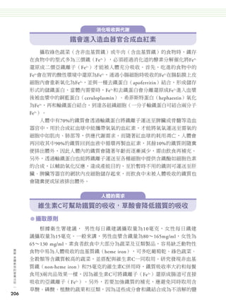 消化吸收與代謝

                                鐵會進入造血器官合成血紅素
                    攝取綠色蔬菜（含非血基質鐵）或牛肉（含血基質鐵）的食物時，鐵存
              在食物中的型式多為三價鐵（Fe3+），必須經過消化道的酵素分解催化將Fe3+
              還原成二價亞鐵離子（Fe2+）才能被人體充分吸收。首先，吃進的食物中的
              Fe3+會在胃的酸性環境中還原為Fe2+，通過小腸細胞時吸收的Fe2+在腸黏膜上皮
              細胞內會重新氧化為Fe3+，並與一種去鐵蛋白（apoferritin）結合，形成儲存
              形式的儲鐵蛋白。當體內需要時，Fe3+和去鐵蛋白會分離還原成Fe2+進入血漿
              後被血漿中的銅藍蛋白（ceruloplasmin）、希菲斯特蛋白（hephaestin）氧化
              為Fe3+，再和輸鐵蛋白結合，到達各組織細胞（一分子輸鐵蛋白可結合兩分子
              Fe3+）。
                    人體中有70%的鐵質會透過輸鐵蛋白將鐵離子運送至脾臟或骨髓等造血
              器官中，用於合成紅血球中能攜帶氧氣的血紅素，才能將氧氣運送至需氧的
              細胞中如肌肉、肺部等，供應代謝需求。而隨著紅血球的耗用凋亡，人體會
              再回收其中90%的鐵質回到血液中循環再製血紅素，其餘10%的鐵質則隨糞
              便排出體外，因此人體內的鐵質會隨著年齡而逐漸減少，需由飲食再補充。
              另外，透過輸鐵蛋白也能將鐵離子運送至各種細胞中提供含鐵酶如細胞色素
              的合成，以輔助氧化反應，達成產能目的。至於暫時不用的鐵則可運送至肝
              臟、脾臟等器官的網狀內皮細胞儲存起來，而飲食中未被人體吸收的鐵質也
              會隨糞便或尿液排出體外。

                                    人體的需求

                   維生素C可幫助鐵質的吸收，草酸會降低鐵質的吸收
              ㅡ 攝取原則
                    根據衛生署建議， 男性每日鐵建議攝取量為10毫克，女性每日鐵建
              議攝取量為15毫克。一般來講，男性血漿含鐵量為80∼165mg/ml，女性為
              65∼130 mg/ml。素食者飲食中大部分為蔬菜及豆類製品，容易缺乏動物性
      圖
      解       食物中易為人體吸收的血基質鐵（heme iron），可多吃葡萄乾、綠色蔬菜、
      身
      體
      教
              全穀類等含鐵質較高的蔬菜，並搭配與維生素C一同取用。研究發現非血基
      我
      的       質鐵（non-heme iron）和75毫克的維生素C併用時，鐵質吸收率大約和每餐
      營
      養
      法
              食用3兩肉品效果一樣，因為維生素C可將鐵離子（Fe 3+）還原成腸道可直接
      則
              吸收的亞鐵離子（Fe2+）。另外，若要加強鐵質的補充，應避免同時取用含
              草酸、磷酸、植酸的蔬果和豆類，因為這些成分會和鐵結合成為不溶解的鹽
    206




204-247-圖解營養全書-ch5-2.indd 206                                  2012/6/21 下午2:26
 