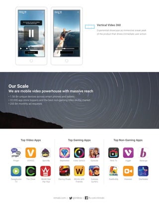 Our Scale
We are mobile video powerhouse with massive reach
• 1.56 Bn unique devices across smart phones and tablets.
• 32,000 app store toppers and the best non-gaming titles on the market.
• 200 Bn monthly ad requests
Pinger OOVOO Spinrilla
Swagbucks
TV
The Chive World Star
Hip Hop
Bejeweled Color Switch Episode
Racing Rivals Words with
Friends
Subway
Surfers
Perk TV Viggle Batanga
GasBuddy Viewster StarMaker
Top Video Apps Top Gaming Apps Top Non-Gaming Apps
Vertical Video 360
Experiential showcase as immersive sneak peek
of the product that drives immediate user action.
inmobi.com | @InMobi | fb.com/inmobi
 
