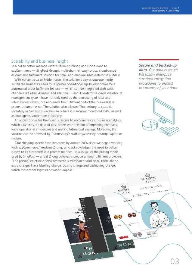 Ecommerce case study examples image