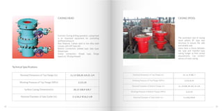 Function: During drilling operation, casing head
is an important equipment for controlling
wellhead pressure.
Raw Material: Carbon steel or low alloy steel
comply with API Spec.6A.
Bottom Connection: welded type, slips type,
thread type.
Outlet connection: thread type, flange
type(c/w VR plug thread).
The secondary seal of casing
spool adopts BT type seal
structure to ensure the safe
and reliable seal.
Users have a choice between
slip type and mandrel type
casing hanger as their actual
requirements. Can connect
various of sizes casing.
CASING HEAD CASING SPOOL
Technical Specifications
Nominal Dimension of Top Flange (in) 11,13-5/8,20-3/4,21-1/4
Working Pressure of Top Flange (MPsi) 2,3,5,10
Surface Casing Dimension(in) 20,13-3/8,9-5/8,7
Nominal Diameter of Side Outlet (in) 2-1/16,2-9/16,3-1/8
Nominal Dimension of Top Flange (in) 13, 11, 9 5/8, 7
Working Pressure of Top Flange (MPsi) 2,3,5,10,15
Nominal Diameter of Bottom Flange (in) 11, 13-5/8, 20-3/4, 21-1/4
Working Pressure of Bottom Flange (MPsi) 2,3,5,10
Nominal Diameter of Side Outlet (in) 2-1/16,2-9/16
2322
 