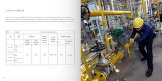 The HY Type Ultra Hi- Strength Sucker Rod is made from low-carbon alloy steel. The HY Type Ultra Hi-
Strength Sucker Rod has a high tensile strength, its bearing capacity is better than D-grade rod. The rod has
hardened surface, so it is better than D-grade rod in terms of corrosion resistance and abrasion resistance.
ULTRA HI SUCKER ROD
SPEC Length
(in) (M)
Surface
Hardness
(HRC)
Core
Hardness
(HB)
σ0.1
Circulation
Cycles
7.62,
05 - 08
03 - 04
≥1×10
6
8.5,
9.14
8.0,
1
≥42 ≥224 ≥-220 540≥980~1176
07 -08
Mechanical Characteristics
Hardness Fatigue StrengthSurface
Residual
Pressure
(MPa)
Tensile
Strength
(MPa)
3130
 