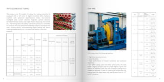 We produce over 30 models of tubing. Our tubing production is
equipped with a full suite of digital-controlled lathe, hydraulic
machine with advanced digital-torsion meter; four-channel
intelligent eddy current detector, magnetic particle detector,
portable thickness tester, and single thread measuring instrument,
etc.. The testing device for tubing hydrostatic pressure is controlled
by computer and has advanced monitoring capacity (equipped with
auto- coating device, auto-weighting length testing and stencil
marking integral device, etc.) to ensure the quality of the final
products.
ERW pipes have the following qualities:
• High dimensional precision
• Good flexibility
• High performance of impact resistance and explosion
resistance
• The ERW casing uses hot-rolled coiled plate, the tube
blank is highly compact and has a high degree of grain size
relative to seamless steel The anti-corrosion coating line is
capable of applying 3- layer PE coating and single-layer FBE
coating onto the steel pipes with specification from 4 1/2”
to 40”. products.
ANTO-CORROSIVE TUBING ERW PIPE
(mm) (mm)
04/01/2002
End-finish
Wall
Thickness
OD
Parameters of Coating
Shock
Strength
≤1piece/m
2
200~300u
m Or as per
customer’s
demand
Abrasivenes
s
Adhesion Pin-hole
Coating
Thickness
≤20 mg 1 - 3 Grade
NUE, EUE
NUE, EUE
NUE, EUE
NUE, EUE
NUE
EUE6.65
6.88
101.6
NUE,EUE
≥11 J
3.68
4.83
5.51
6.45
5.74
48.26
60.32
73.02
88.90
114.3
4
6
45
03/01/2002
NO SPEC
1
2
3 02/07/2008
02/03/2008
1.9
OD
Wall
Thickness
(in, mm) (mm)
8.89
J55, K55,
N80, P110
11.43
J55, K55,
N80
6
13-3/8,
399.7
9.65
12.19
J55, K55,
N80
J55, K55,
N80
5
10-3/4,
273.05
10.54
J55, K55,
N80, P110
8.05
J55, K55,
N80, P110
4
11.05
J55, K55,
N80, P110
11.99
J55, K55,
N80, P110
9.19
J55, K55,
N80, P110
10.36
J55, K55,
N80, P110
9-5/8,
244.5
3
NO Grade
6.35
J55, K55,
N80, P110
7.37
J55, K55,
N80, P110
1 4-1/2, 114.3
2 5-1/2, 139.7
7.72
9.17
J55, K55,
N80, P110
J55, K55,
N80, P110
7, 177.8
98
 
