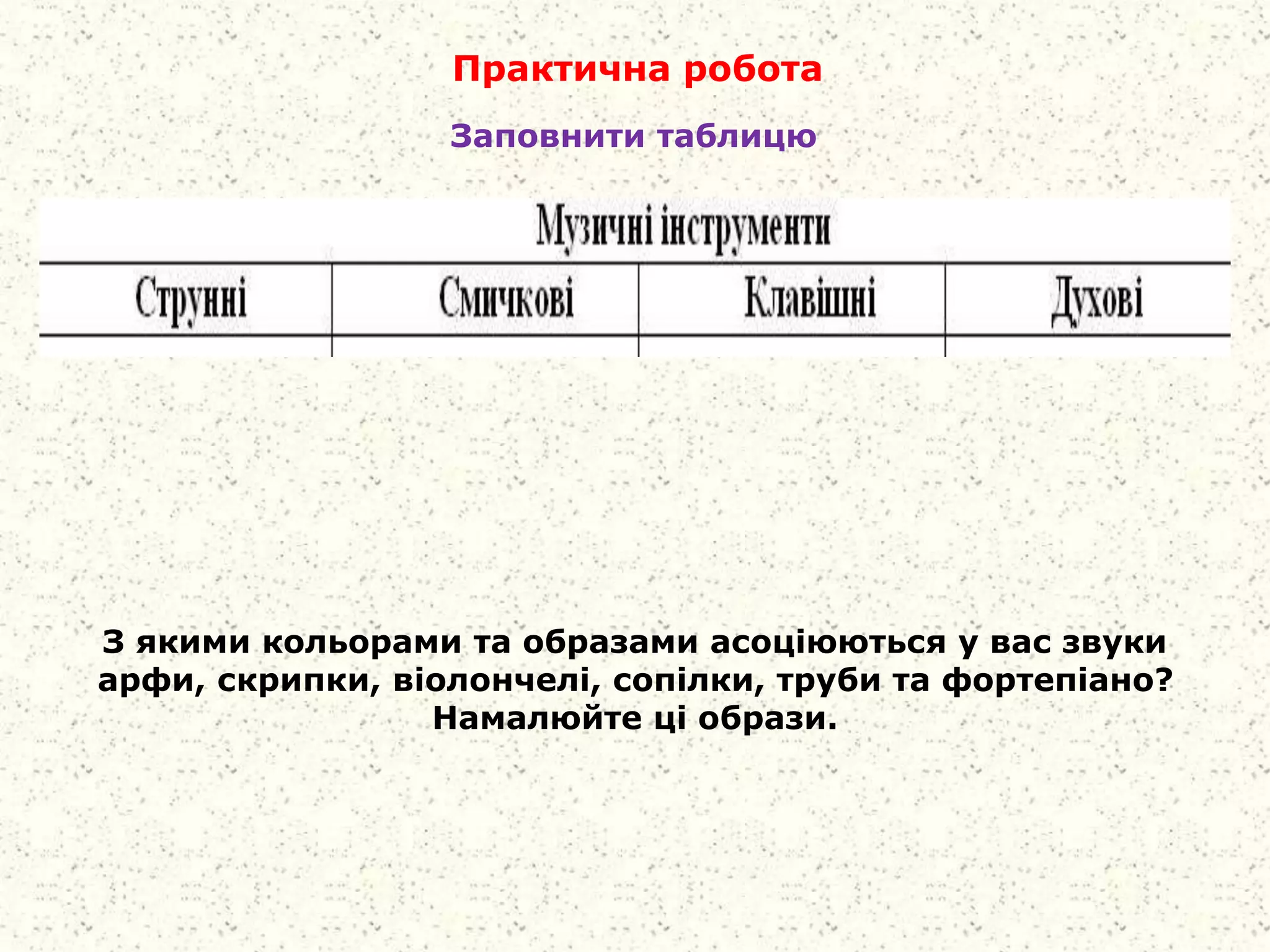 Заповнити таблицю
Практична робота
З якими кольорами та образами асоціюються у вас звуки
арфи, скрипки, віолончелі, сопілки, труби та фортепіано?
Намалюйте ці образи.
 