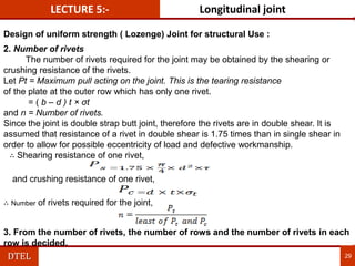 Lozenge Riveting 9793339.ppt