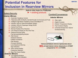 Gentex investor presentation