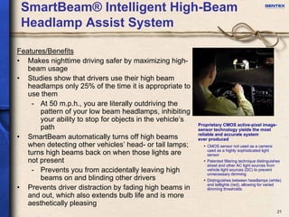 Gentex investor presentation