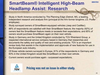 Gentex investor presentation