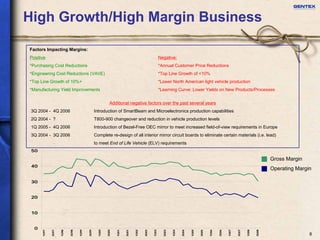 Gentex investor presentation
