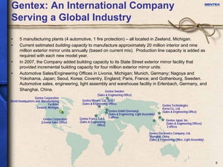 Gentex investor presentation