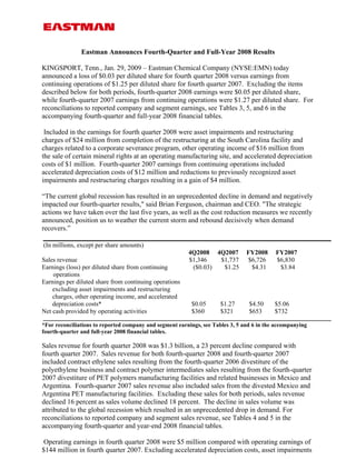 Eastm Announ
                   man    nces Fourth-
                                     -Quarter an Full-Year 2008 Resu
                                               nd        r         ults

KINGSP PORT, Tenn. Jan. 29, 20 – Eastma Chemical Company (
                      .,         009          an          l          (NYSE:EMN today
                                                                                 N)
announce a loss of $0.03 per dil
         ed           $          luted share f fourth qu
                                              for        uarter 2008 v
                                                                     versus earnin from
                                                                                 ngs
continuin operation of $1.25 per diluted sh for fourt quarter 20
        ng           ns                      hare         th         007. Exclud ding the item
                                                                                             ms
described below for both periods fourth-qua
         d            b          s,          arter 2008 ea
                                                         arnings were $0.05 per d
                                                                                diluted share,,
while fou
        urth-quarter 2007 earnin from con
                                ngs          ntinuing oper
                                                         rations were $1.27 per diiluted share. For
                                                                                              .
reconciliations to rep
                     ported compa and segm earning see Table 3, 5, and 6 in the
                                 any          ment        gs,        es
accompa anying fourthh-quarter and full-year 2008 financia tables.
                                 d                       al

 Included in the earni
         d            ings for four quarter 2008 were asset impairments and rest
                                   rth                                                tructuring
charges o $24 millio from com
         of           on          mpletion of th restructur
                                               he           ring at the So
                                                                         outh Carolin facility and
                                                                                     na
charges rrelated to a corporate sev
                      c            verance proggram, other ooperating inc come of $16 million from
                                                                                     6            m
the sale o certain mi
         of           ineral rights at an operat
                                               ting manufac cturing site, and accelera deprecia
                                                                                     ated         ation
costs of $ million. Fourth-quart 2007 earn
         $1            F            ter         nings from ccontinuing o operations included
accelerat depreciat
         ted          tion costs of $12 million and reducti
                                  f            n            ions to previously recogn nized asset
impairme and rest
         ents         tructuring chharges result
                                               ting in a gain of $4 millio
                                                            n             on.

“The currrent global recession has resulted in an unpreced
                     r           s                       dented declin in deman and negati
                                                                     ne        nd          ively
impacted our fourth-quarter resul
        d                        lts,quot; said Bri Ferguson chairman and CEO. quot;T strategic
                                              ian        n,                     The        c
actions w have taken over the la five years as well as the cost red
        we                       ast          s,                   duction meassures we rece
                                                                                           ently
announce position us to weathe the curren storm and rebound dec
         ed,                     er          nt                     cisively when demand
recovers..”

(In millio except pe share amou
         ons,      er         unts)
                                                          4Q2008 4Q200 07        FY20088    FY2007
Sales reve
         enue                                             $1,3
                                                             346   $1,73
                                                                       37        $6,726     $6,830
Earnings (loss) per dilu share fro continuing
                       uted        om           g          ($0
                                                             0.03)  $1.2
                                                                       25         $4.31      $3.84
    operaations
Earnings p diluted sh from con
          per          hare        ntinuing opera
                                                ations
    excludding asset im
                      mpairments and restructurin
                                                ng
    charges, other operrating income and acceler
                                   e,           rated
    depreciation costs**                                   $0.05      $1.27
                                                                          7       $4.50     $5.06
Net cash p
         provided by operating activities
                       o                                   $36
                                                             60       $321        $653      $732

*For recon
         nciliations to reported comp
                        r             pany and segmment earnings see Tables 3, 5 and 6 in th accompanyi
                                                               s,                          he         ing
fourth-qua
         arter and full--year 2008 fin
                                     nancial tables.

Sales revvenue for fou quarter 2
                     urth         2008 was $1 billion, a 23 percent d
                                              1.3                       decline comp
                                                                                  mpared with
fourth quuarter 2007. Sales reven for both f
                                 nue           fourth-quarter 2008 and fourth-quart 2007
                                                                                     ter
included contract ethhylene sales r
                                  resulting fro the fourth
                                              om           h-quarter 200 divestitur of the
                                                                        06          re
polyethylene busines and contra polymer i
                     ss          act           intermediate sales resul
                                                           es           lting from th fourth-qua
                                                                                    he          arter
2007 divestiture of PET polymer manufactu
                     P           rs           uring facilitie and relate businesses in Mexico and
                                                            es         ed
Argentin Fourth-qu
        na.           uarter 2007 sales revenu also includ sales fro the dives Mexico and
                                              ue            ded         om          sted
Argentin PET manu
        na           ufacturing fa
                                 acilities. Exccluding these sales for both periods, sales revenu
                                                            e                                   ue
declined 16 percent as sales volu declined 18 percent. The declin in sales vo
                     a           ume          d             .          ne           olume was
attributed to the glob recession which resul in an un
         d           bal                       lted        nprecedented drop in dem
                                                                       d            mand. For
reconciliations to rep
                     ported compa and segm sales re
                                  any          ment         evenue, see Tables 4 and 5 in the
                                                                                    d
accompa anying fourthh-quarter and year-end 2
                                  d           2008 financia tables.
                                                            al

 Operatin earnings in fourth qua
        ng           i          arter 2008 w $5 millio compared with opera
                                           were      on       d            ating earning of
                                                                                       gs
$144 milllion in fourt quarter 20 Excludin accelerat depreciat
                     th         007.        ng      ted       tion costs, as impairm
                                                                           sset        ments
 