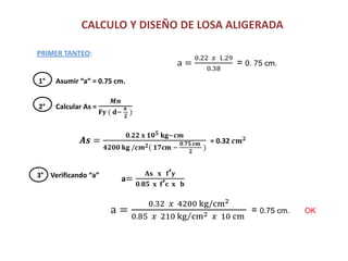 CALCULO Y DISEÑO DE LOSA ALIGERADA
PRIMER TANTEO:
1° Asumir “a” = 0.75 cm.
2° Calcular As =
𝑴𝒏
𝐅𝐲 ( 𝐝−
𝐚
𝟐
)
𝑨𝒔 =
𝟎.𝟐𝟐 𝐱 𝟏𝟎 𝟓 𝐤𝐠−𝒄𝒎
𝟒𝟐𝟎𝟎 𝐤𝐠 /𝒄𝒎 𝟐( 𝟏𝟕𝐜𝐦 −
𝟎.𝟕𝟓 𝐜𝐦
𝟐
)
= 0.32 𝒄𝒎 𝟐
3° Verificando “a”
a =
0.32 𝑥 4200 kg/cm2
0.85 𝑥 210 kg cm2 𝑥 10 cm
= 0.75 cm. OK
a=
𝐀𝐬 𝐱 𝐟’ 𝐲
𝟎.𝟖𝟓 𝐱 𝐟’ 𝐜 𝐱 𝐛
a =
0.22 𝑥 1.29
0.38
= 0. 75 cm.
 
