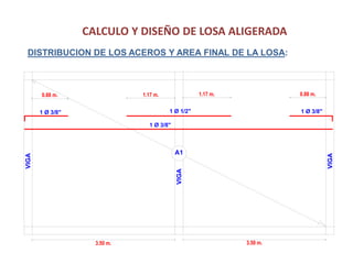 3.50 m. 3.50 m.
VIGA
VIGA
VIGA
0.88 m. 0.88 m.1.17 m.1.17 m.
1 Ø 3/8" 1 Ø 3/8"1 Ø 1/2"
1 Ø 3/8"
A1
DISTRIBUCION DE LOS ACEROS Y AREA FINAL DE LA LOSA:
CALCULO Y DISEÑO DE LOSA ALIGERADA
 