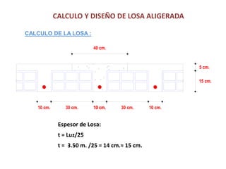 10 cm. 10 cm.30 cm. 10 cm. 10 cm.30 cm.
5 cm.
15 cm.
40 cm.
CALCULO Y DISEÑO DE LOSA ALIGERADA
Espesor de Losa:
t = Luz/25
t = 3.50 m. /25 = 14 cm.≈ 15 cm.
CALCULO DE LA LOSA :
 